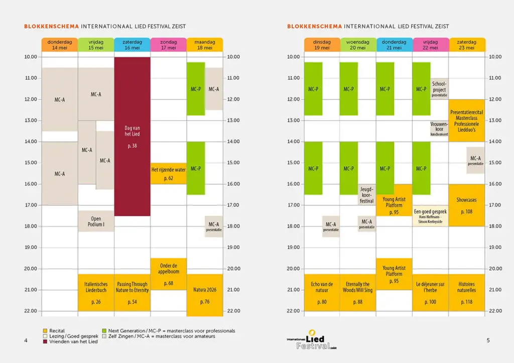 blokkenschema